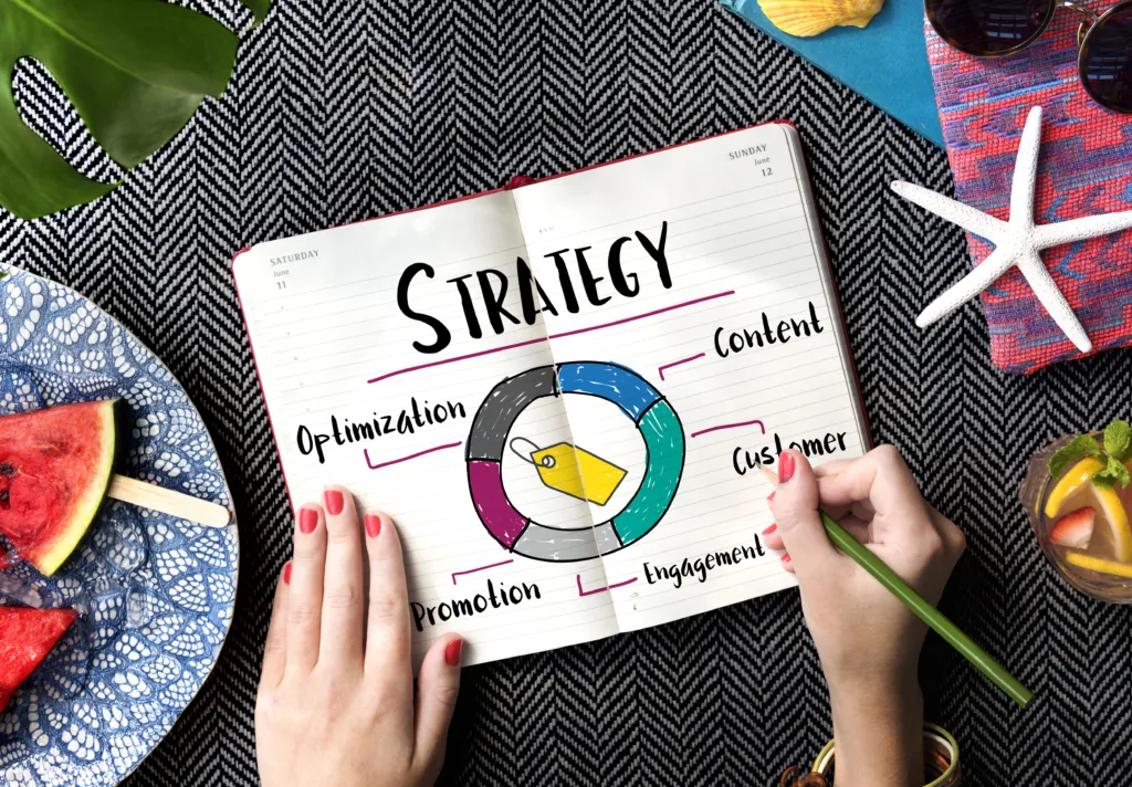 effective marketing strategy