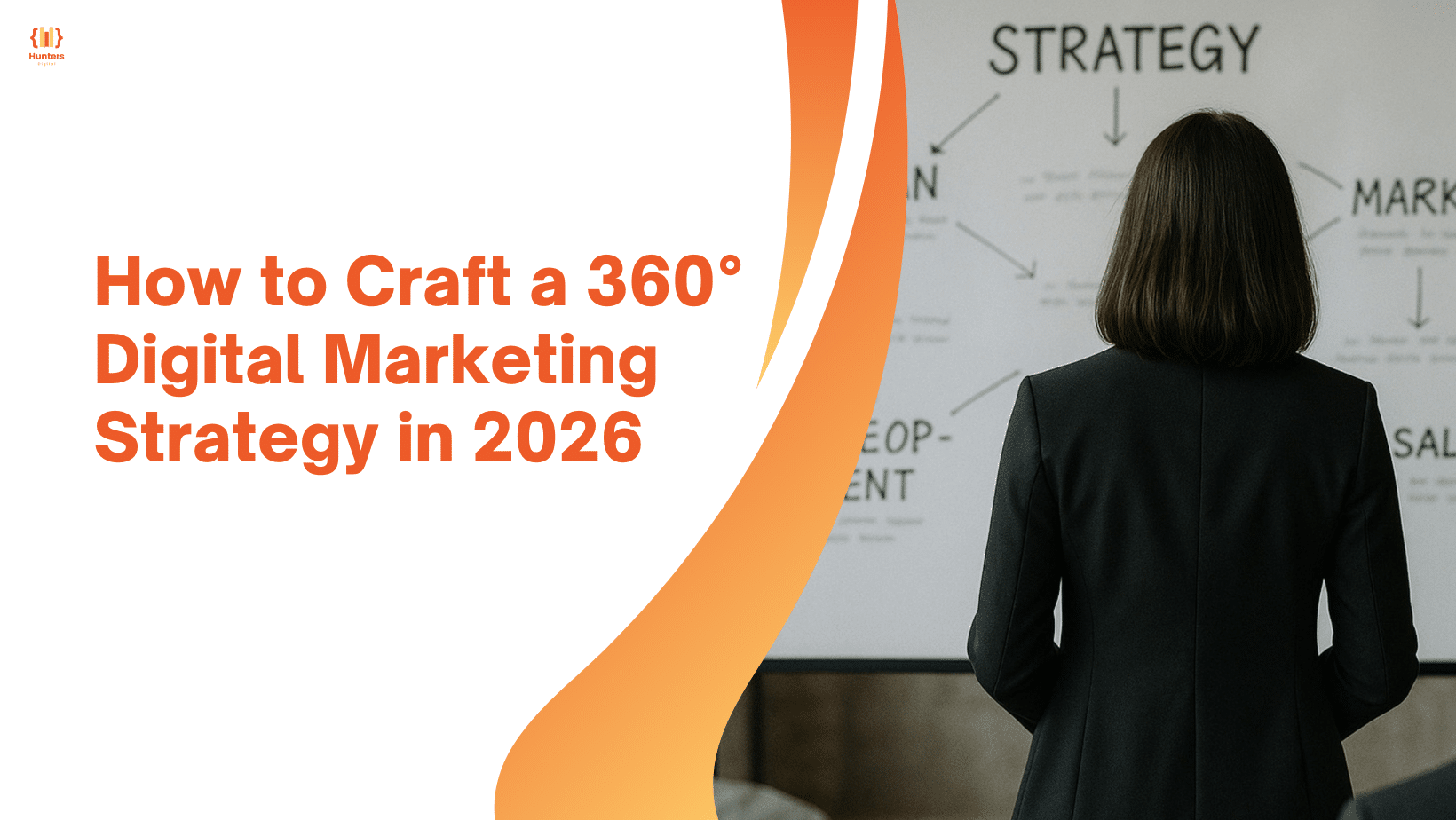 360° Digital Marketing Strategy in 2026