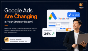 Google Ads Performance