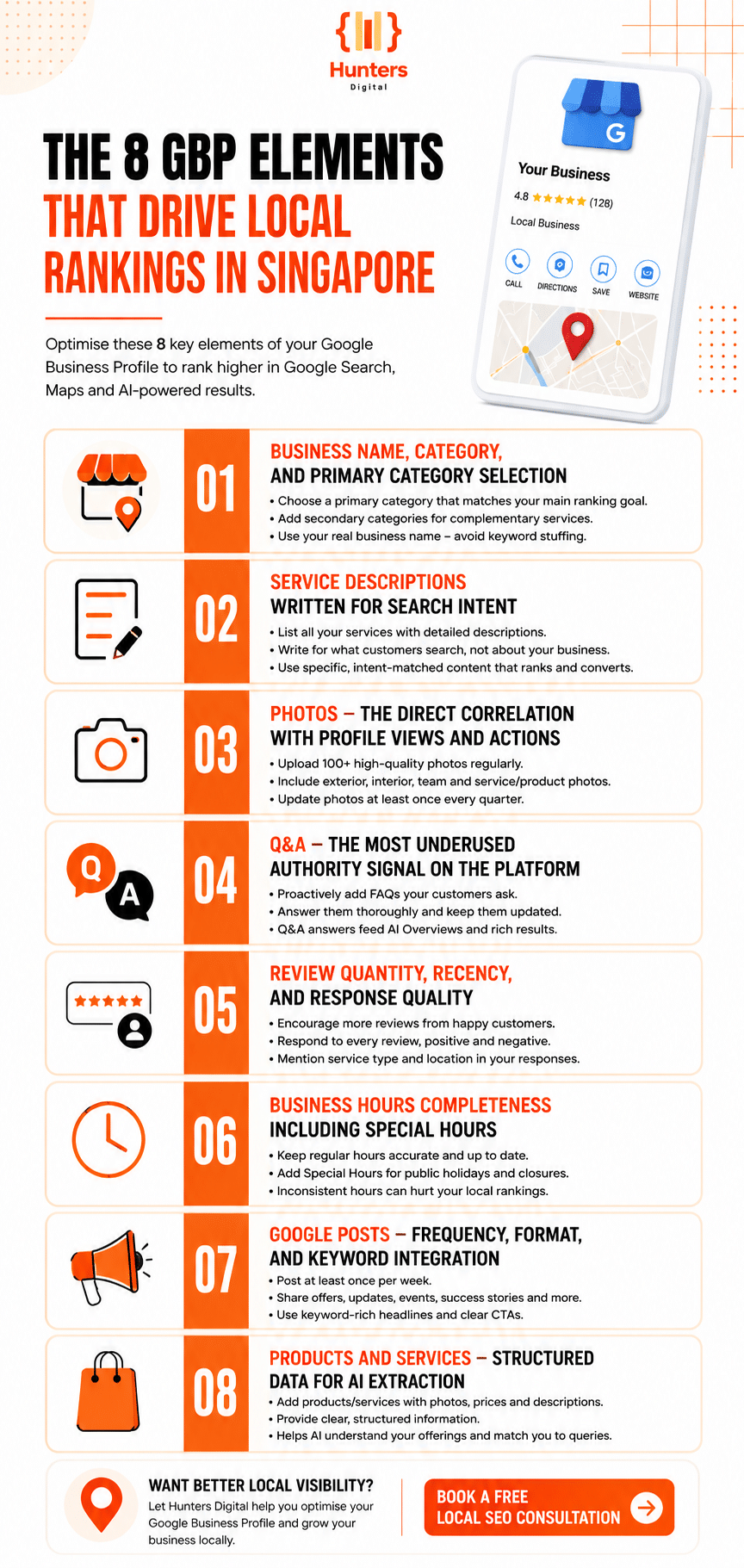 The 8 GBP Elements That Drive Local Rankings in Singapore