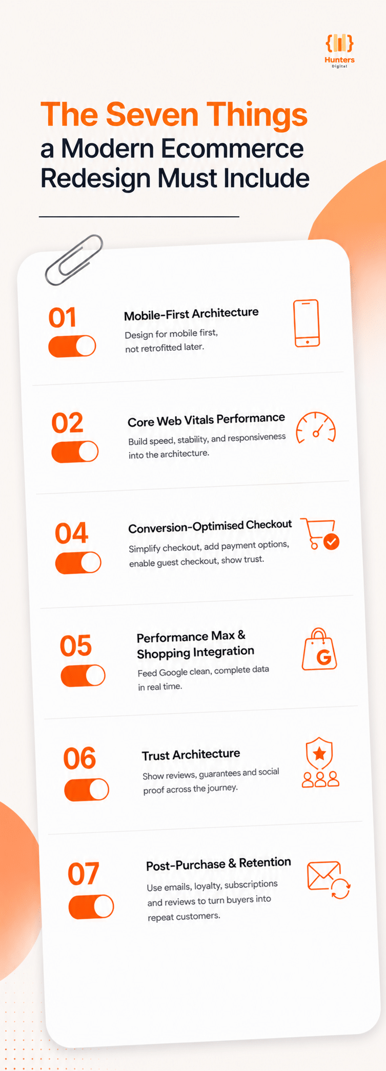 Seven requirements for a modern ecommerce website in Singapore 2026