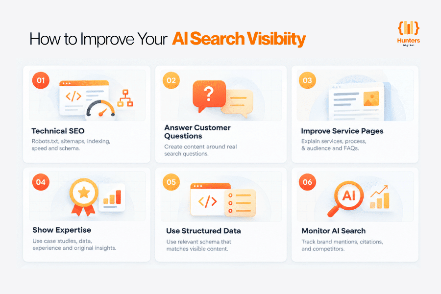 How to Improve Your AI Search Visibility