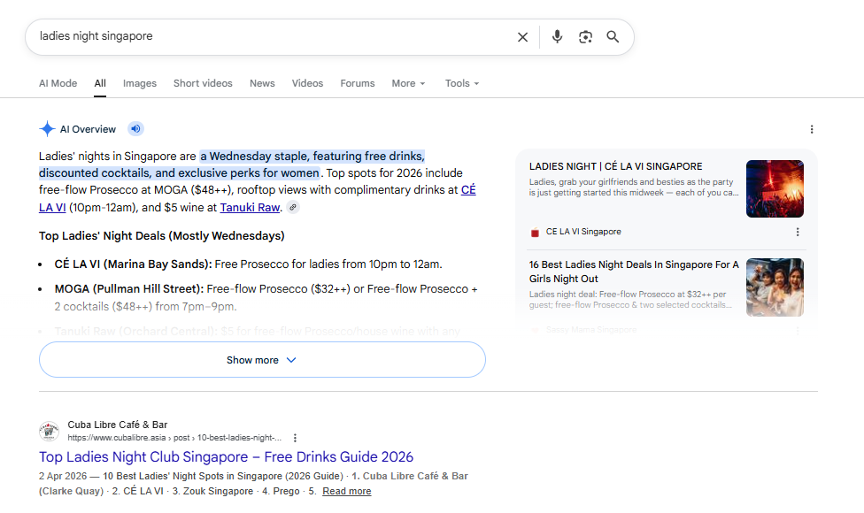 Cuba Libre Café & Bar ranking in the results in an AI Overview of ladies’ night deals